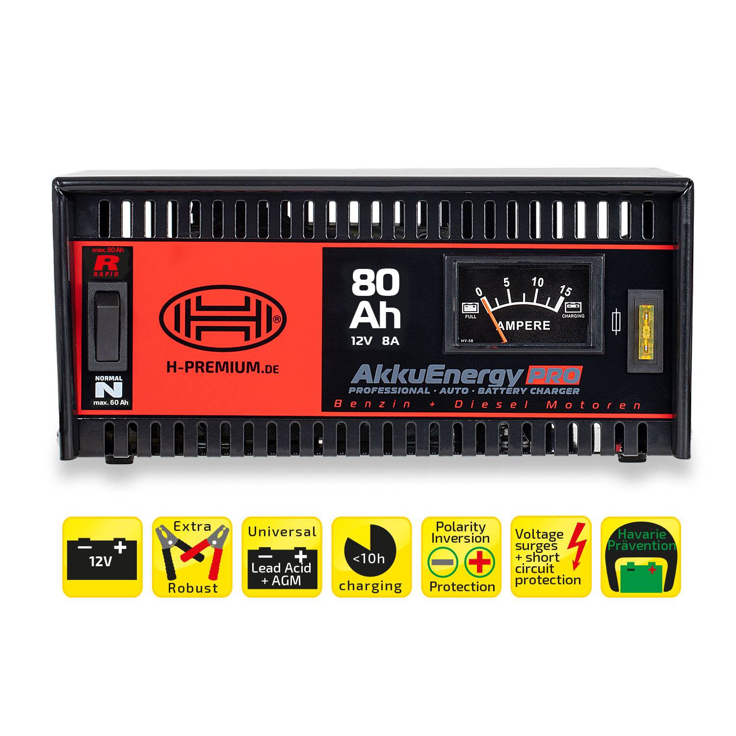 HEYNER® Batterieladegerät 12V 8A I Premium Ladegerät für AGM & Bleisäure