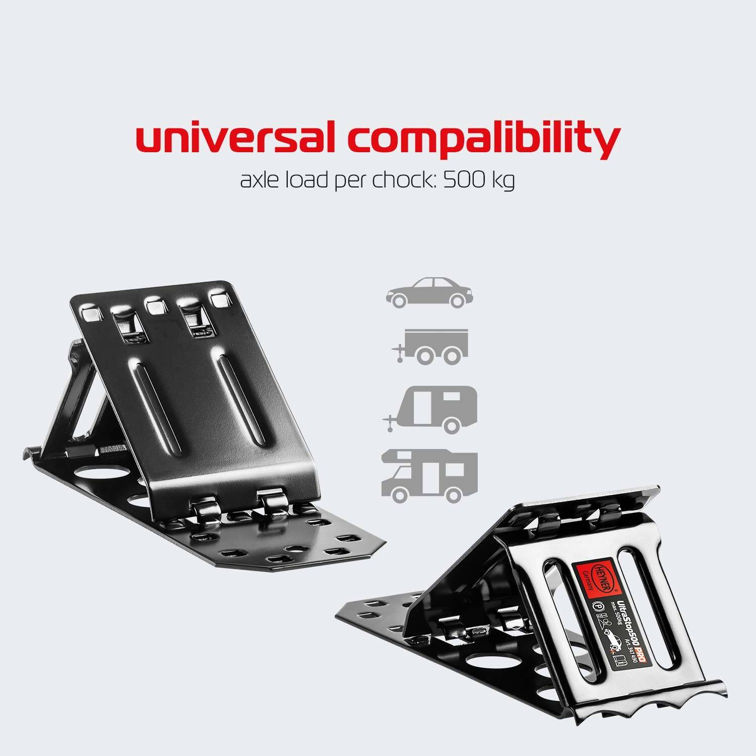 HEYNER® Radvorleger Unterlegkeil klappbar 1 Stück KFZ universal Wegroll-Stopp