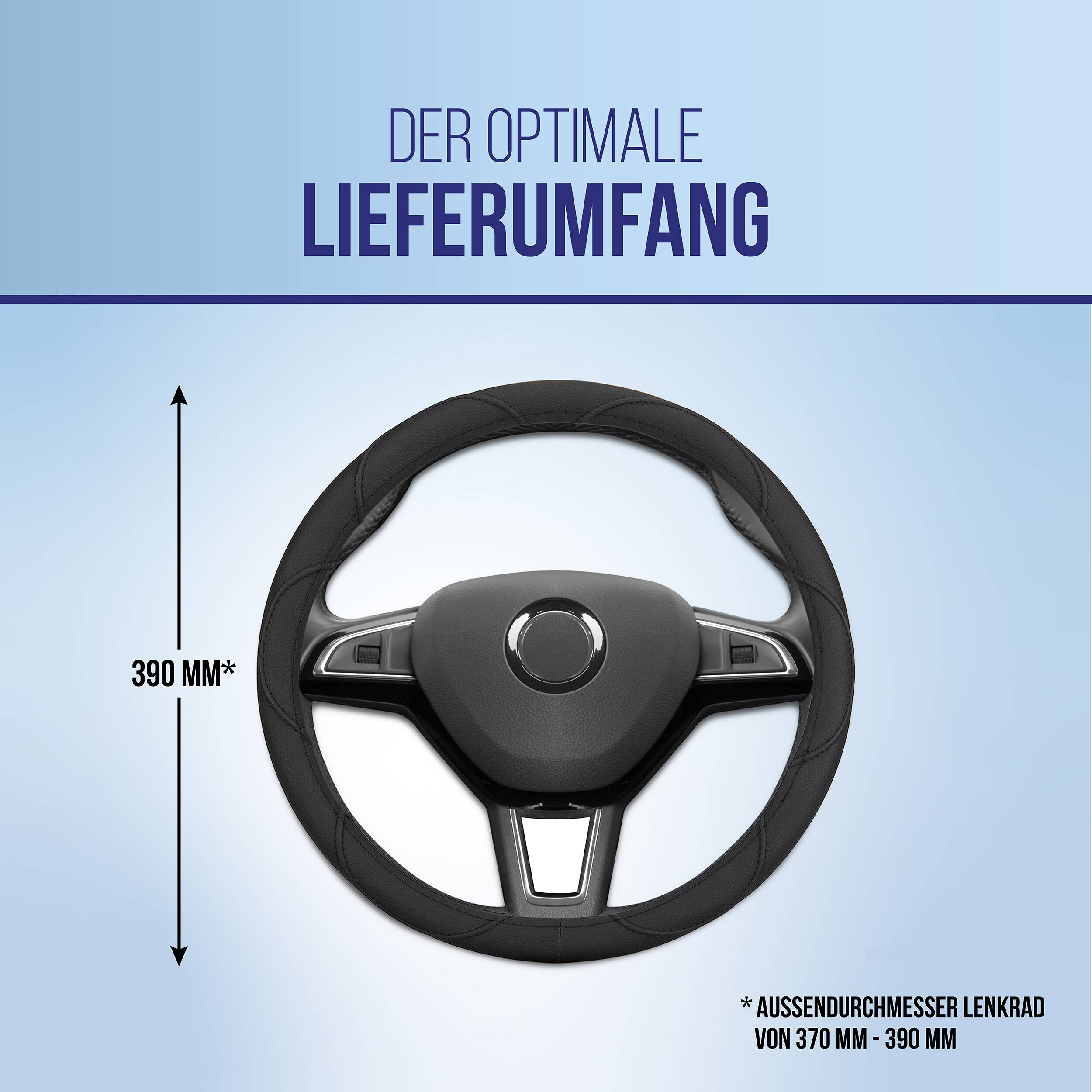 Infografik eines Lenkrads mit der Überschrift „DER OPTIMALE LIEFERUMFANG