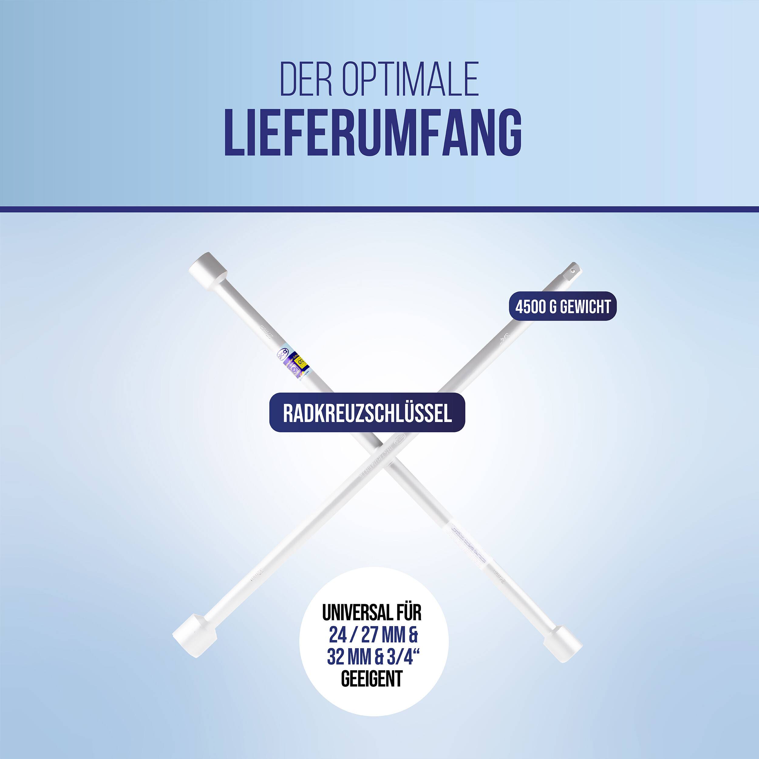 Grafik zeigt einen Radkreuzschlüssel-Set; Text sagt „Der optimale Lieferumfang