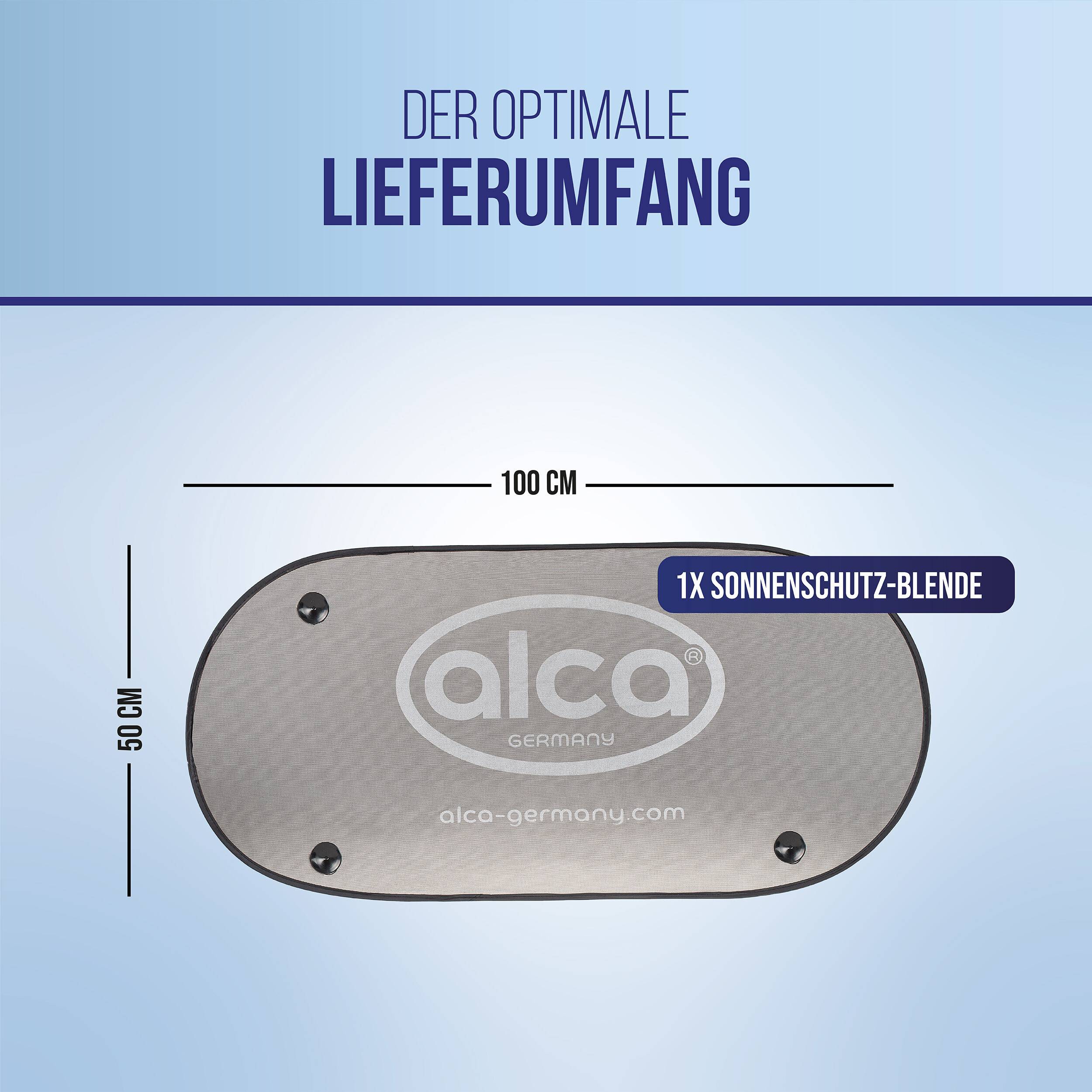 Produktdiagramm mit „DER OPTIMALE LIEFERUMFANG