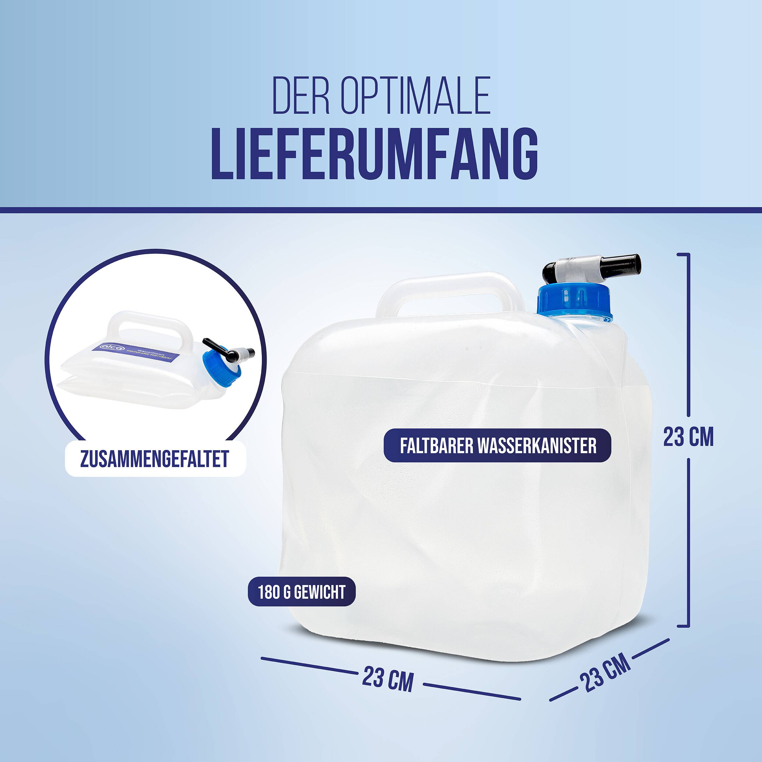 Infografik, die das 