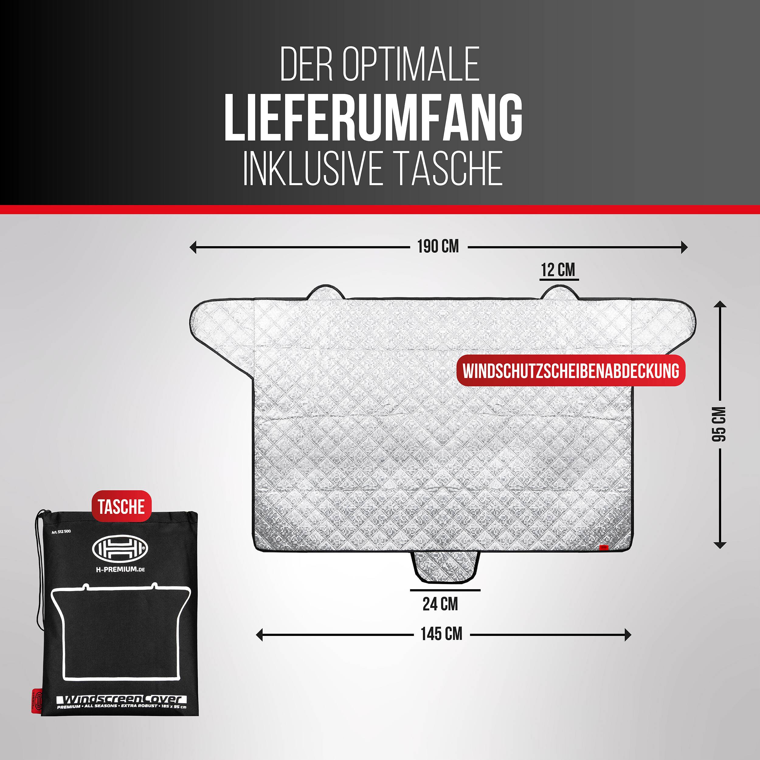 Das Diagramm zeigt den optimalen Lieferinhalt einschließlich einer Windschutzscheiben-Abdeckung und einer Tasche, mit gekennzeichneten Abmessungen von 190 cm Breite, 95 cm Höhe und 145 cm Bodenbreite.