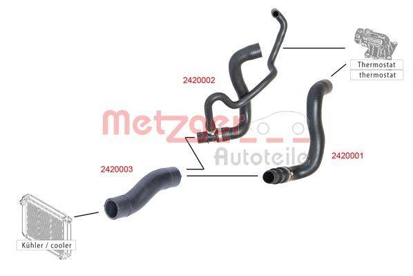 Metzger 2420002 Kühlerschlauch