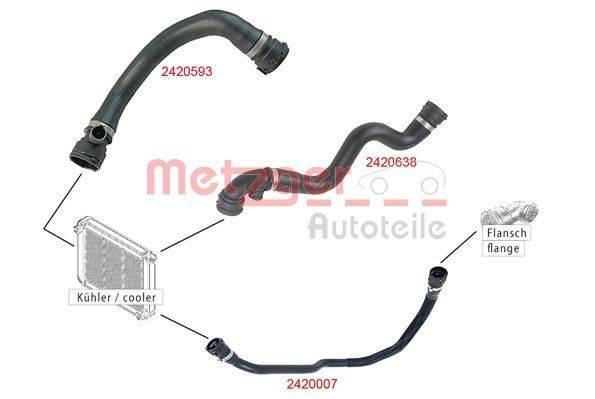 Metzger 2420638 Kühlerschlauch