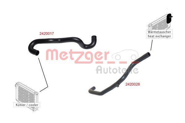 Metzger 2420028 Kühlerschlauch