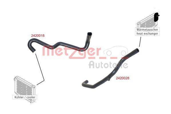Metzger 2420028 Kühlerschlauch