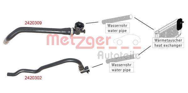 Metzger 2420302 Kühlerschlauch