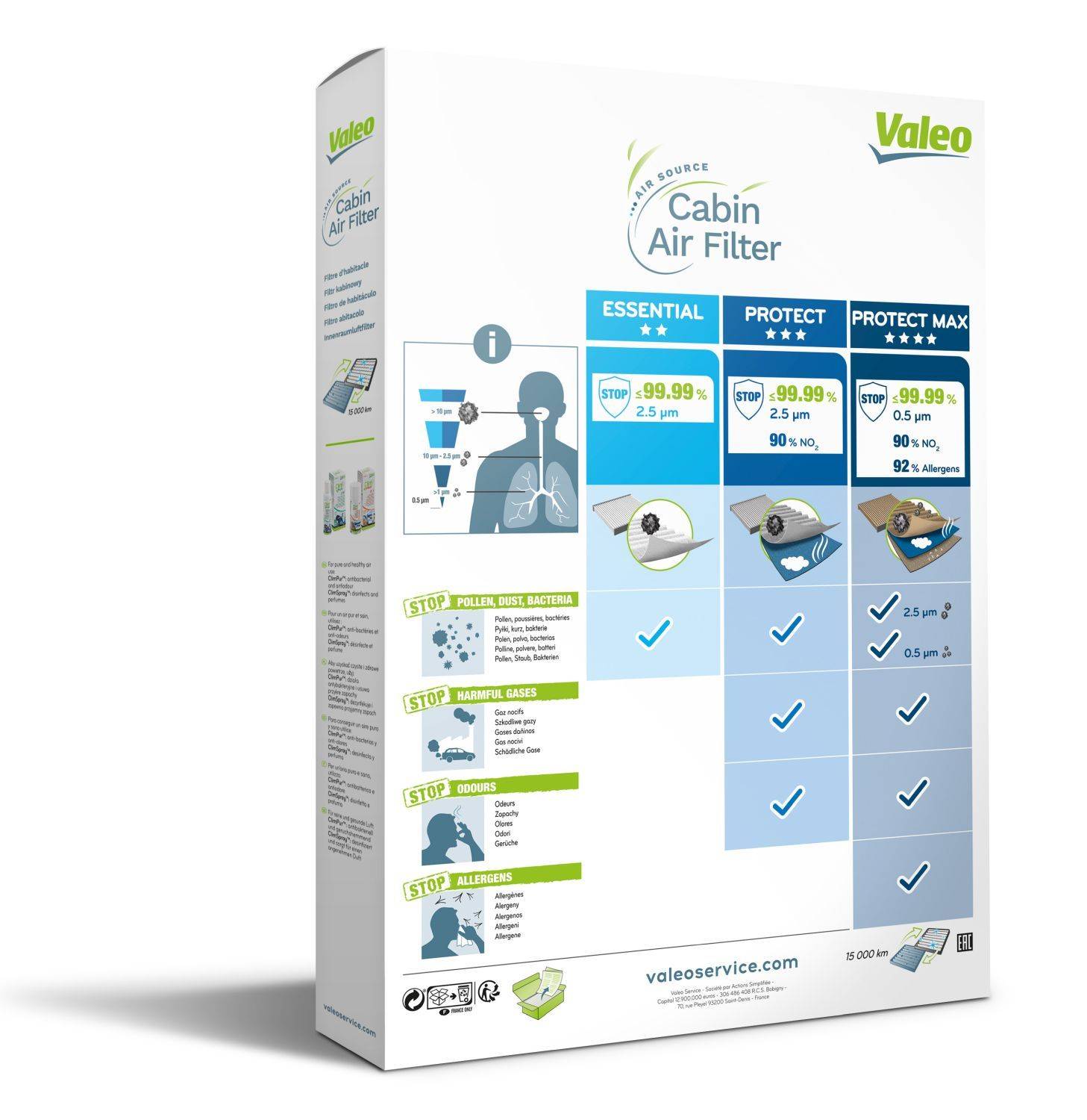 Valeo 715515 Filter, Innenraumluft