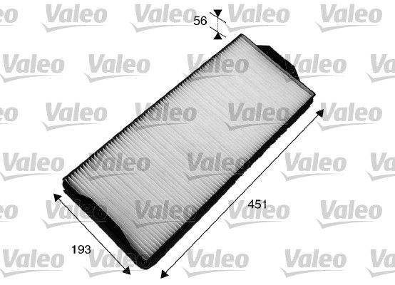 Valeo 716019 Filter, Innenraumluft