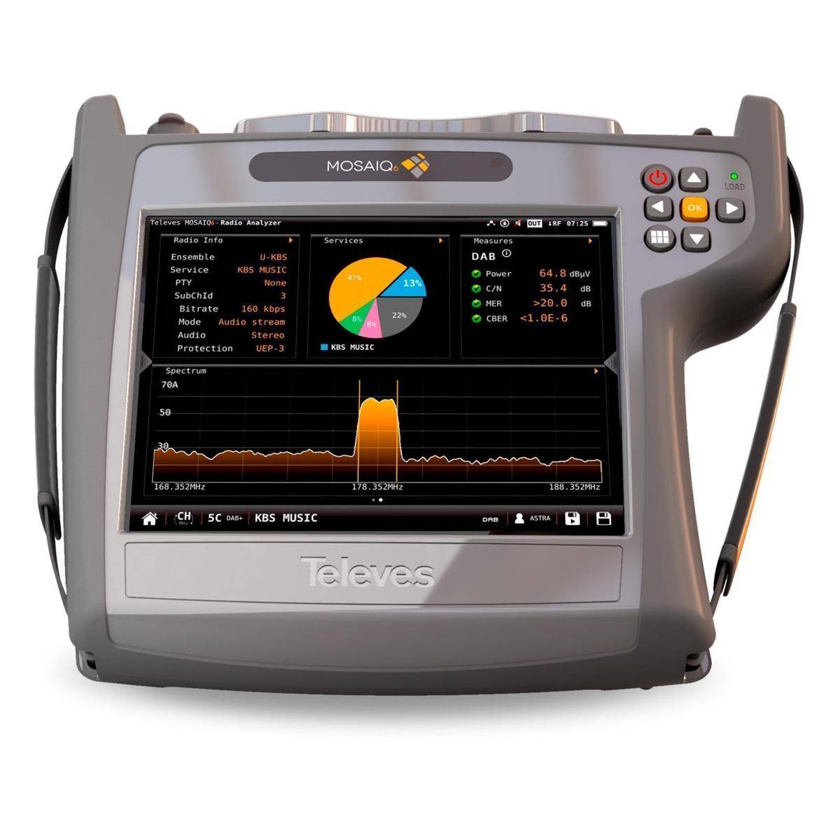 M6-UP-DAB - MOSAIQ6 - DAB DAB Option