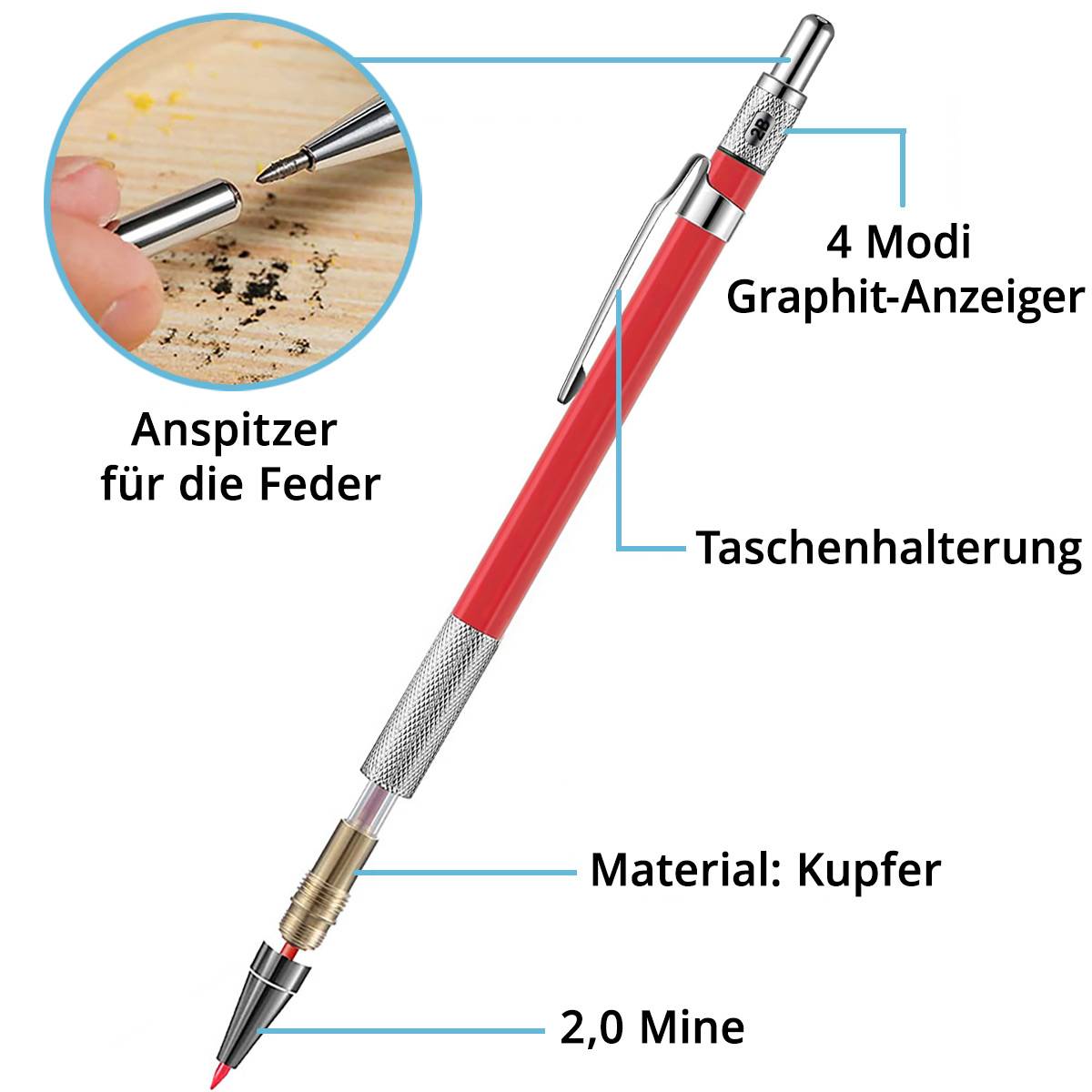 STAHLWERK Tieflochmarker Bleistift 4er Set 36 Ersatzminen integriertem Spitzer