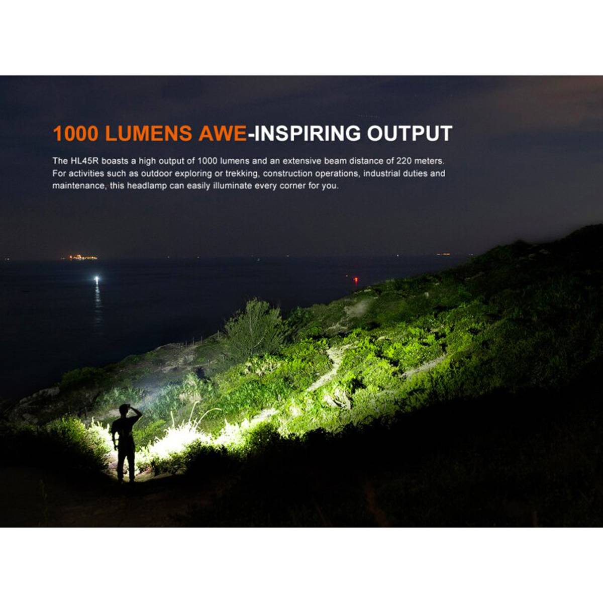 Fenix HL45R fokussierbare LED Stirnlampe 1000 Lumen - Schwarz/Weiß