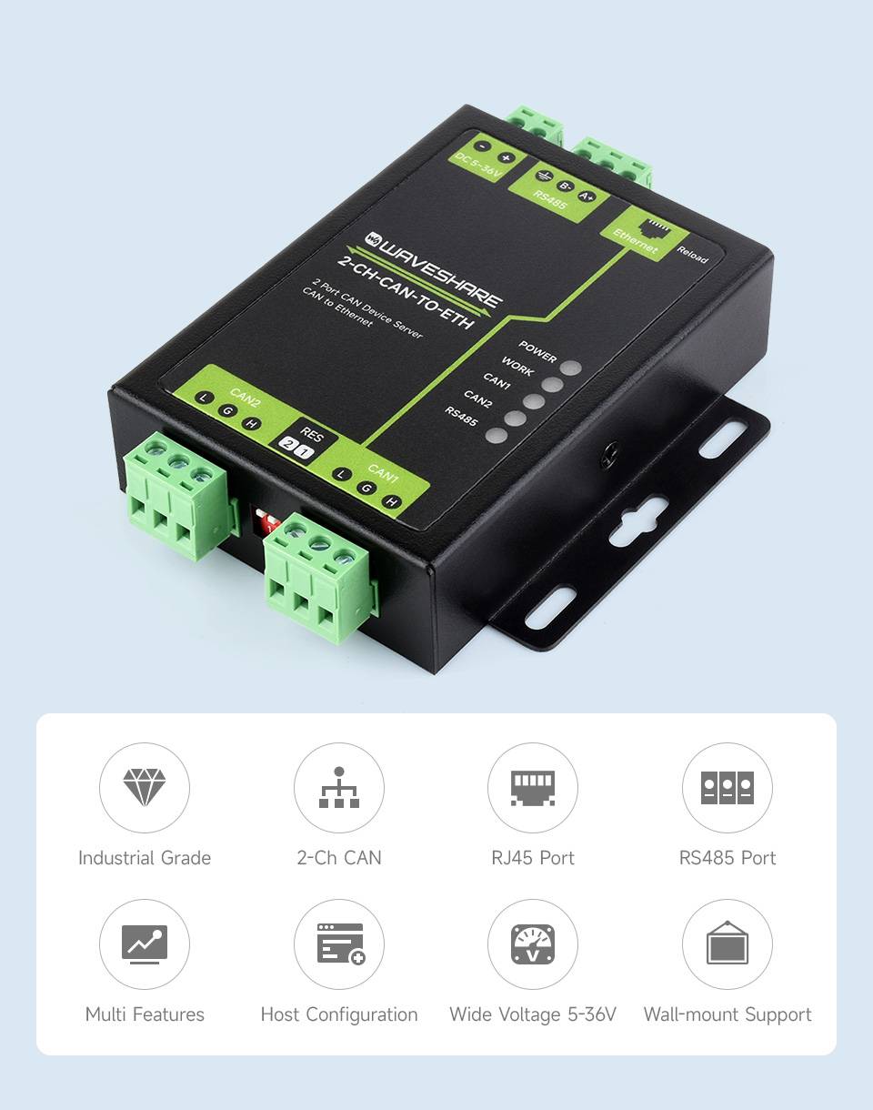 WaveShare Industrial Grade 2CH CAN to Ethernet Server