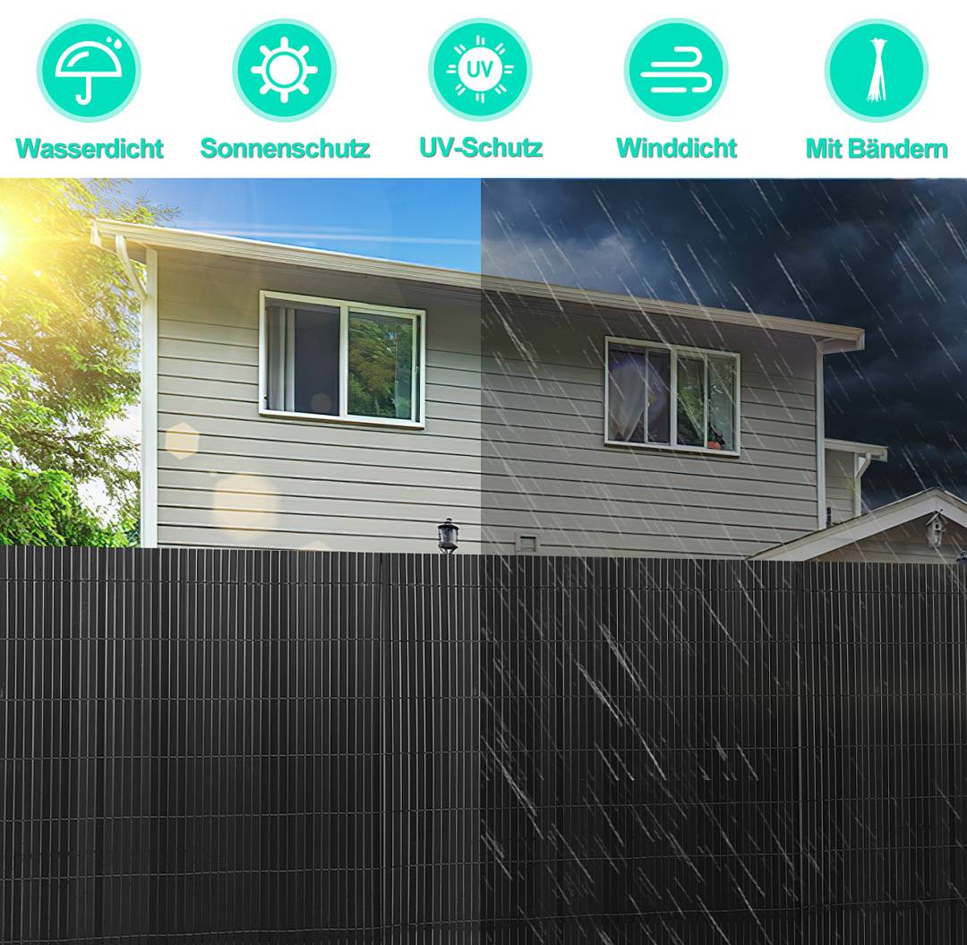 Haus hinter einem Sichtschutzzaun, gezeigt bei Sonne und Regen, mit Symbolen für Wasserdichtheit, Sonne, UV- und Windschutz sowie Spannseile.