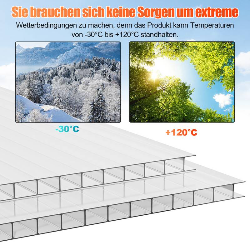 Polycarbonat Hohlkammerstegplatten - 14 Stk., 4mm dick, 121 x 60.5 cm, 10.25 m², UV-beständig, transparent - Doppelstegplatte, Gewächshausplatten