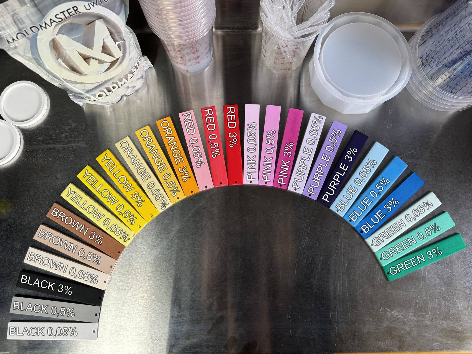 KERA-Colordrops-MoldMaster-RED, 50ml Extrem hoch konzentrierte Pigment Farbpaste Farbmittel für Gießpulver, Gips, Wandfarben auf Wasserbasis