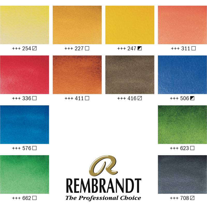 Farbmuster in verschiedenen Schattierungen mit Beschriftungen für jede Farbe, mit dem Titel „REMBRANDT Die professionelle Wahl