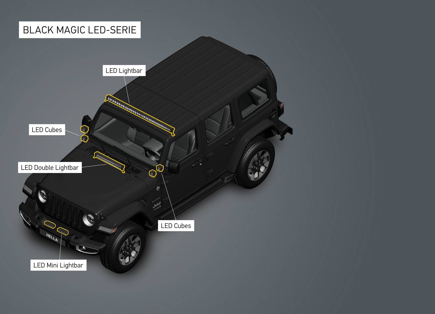 HELLA 1FA 358 176-821 Cube KIT 3.2`` Fernschein