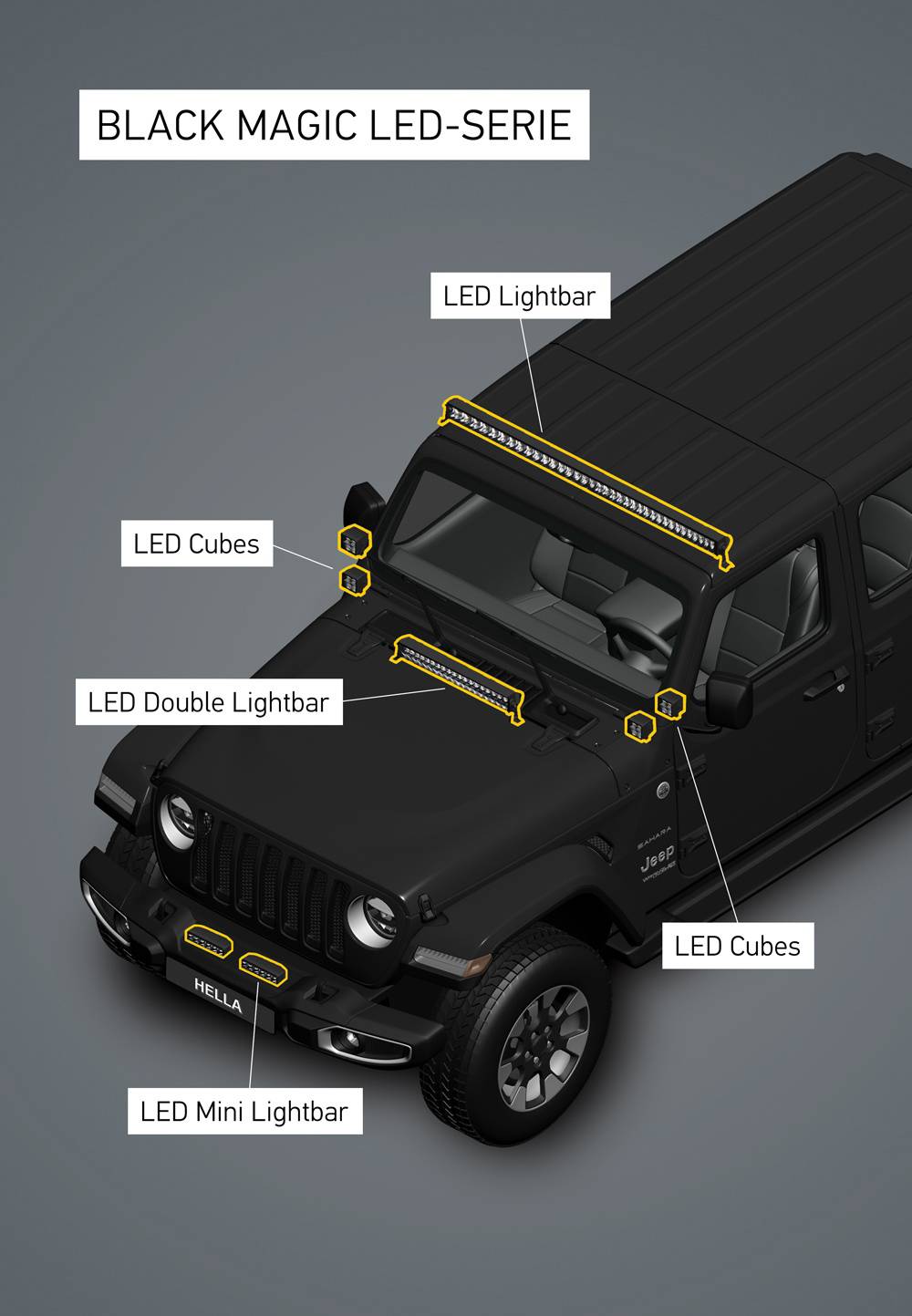HELLA 1FJ 358 176-401 LED Double Lighbar 21.5``