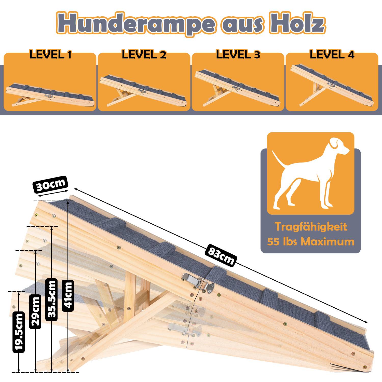 Diagramm einer Holzhundetreppe mit vier Höhenstufen, Abmessungen und maximaler Tragfähigkeit von 55 Pfund.