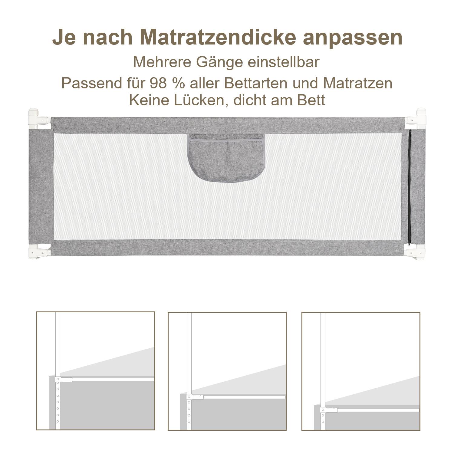 180cm Babybettgitter Einziehbare Baby Bettgitter Kinder Bettgitter Bettschutzgitter Höhenverstellbar Rausfallschutz für Bett grau