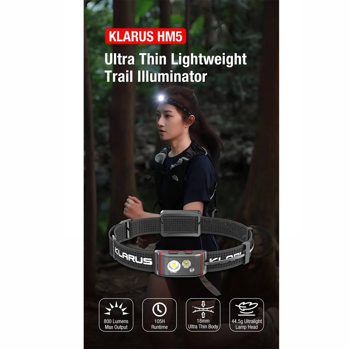 Klarus HM5 800 Lumen - LED Stirnlampe