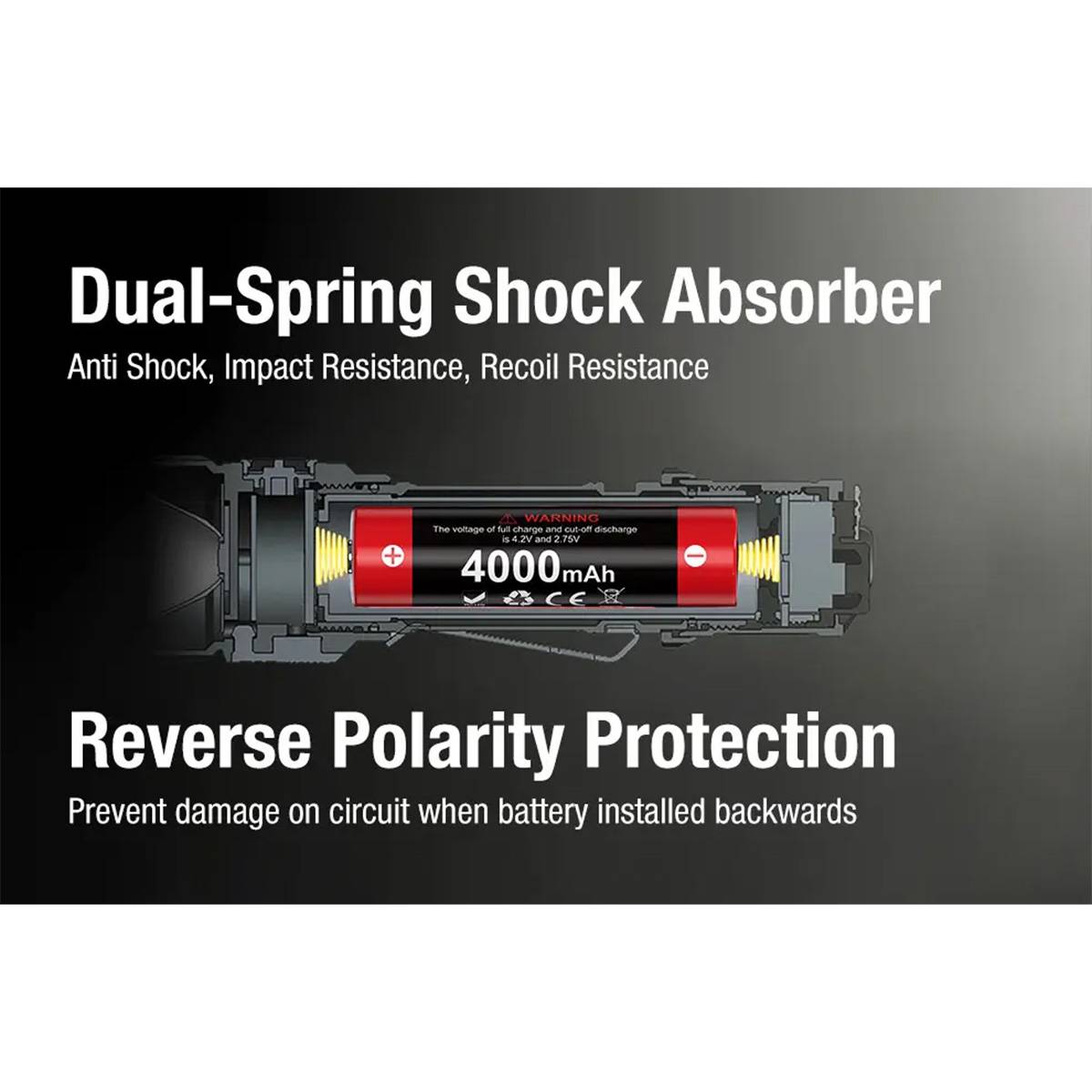 Klarus XT11GT PRO V3 TacMaster 3300 Lumen - LED Taschenlampe