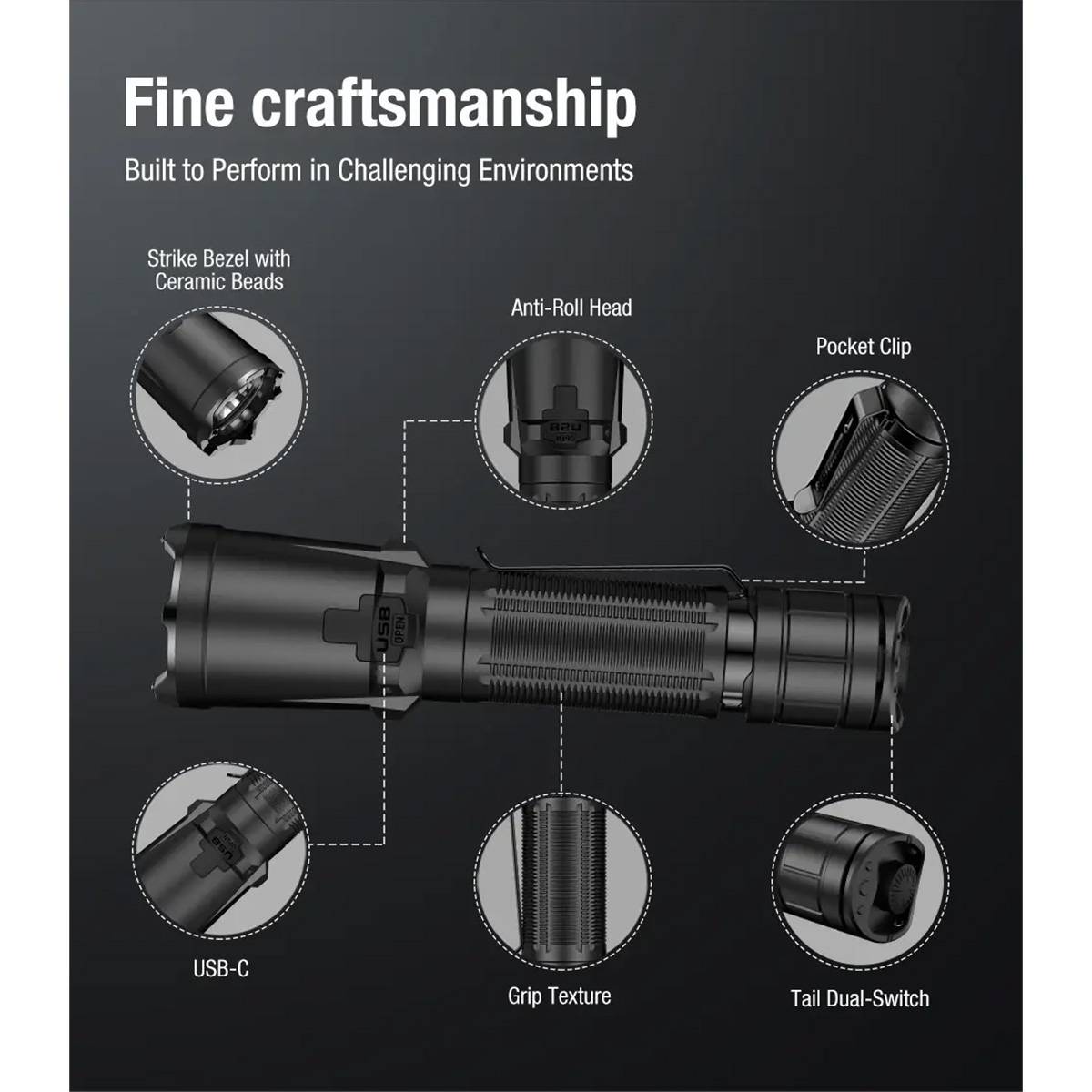 Klarus XT11GT PRO V3 TacMaster 3300 Lumen - LED Taschenlampe