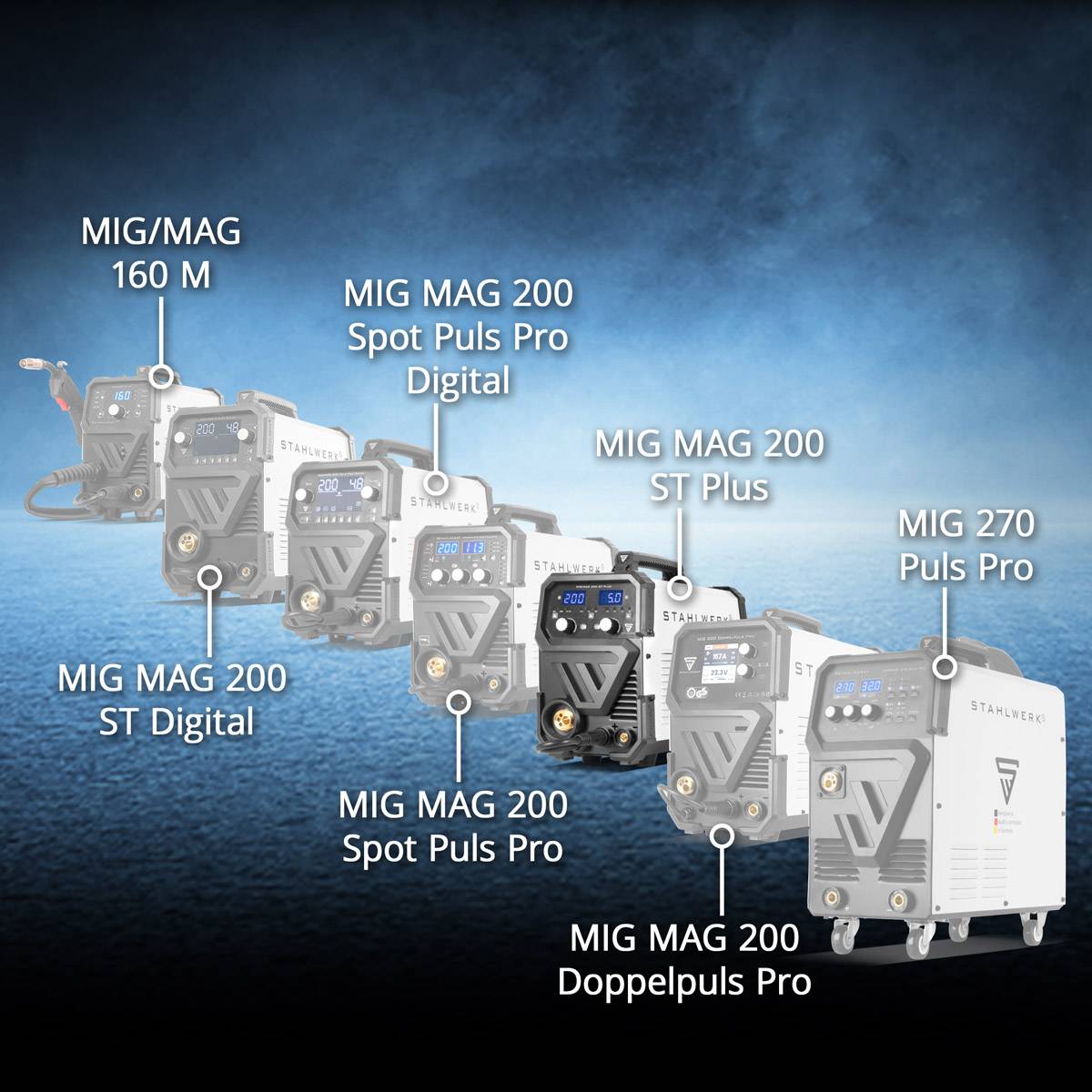 STAHLWERK Schweißgerät MIG MAG 200 ST Plus Schutzgas-Schweißgerät IGBT mit 200 A