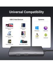 Ugreen USB-C Multifunction Adapter