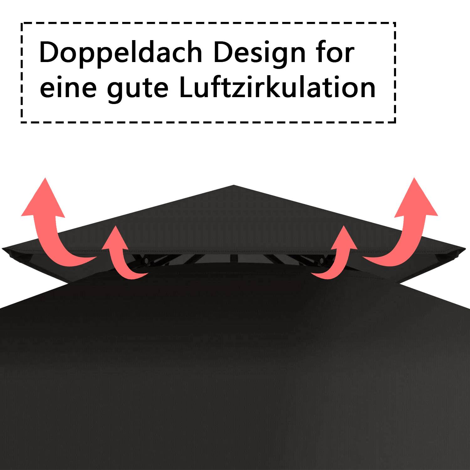 Ersatzdach Pavillon 3x3m Anthrazit, Pavillondach mit Kaminabzug, Dachbezug für Garten, Pavillon Abdeckung