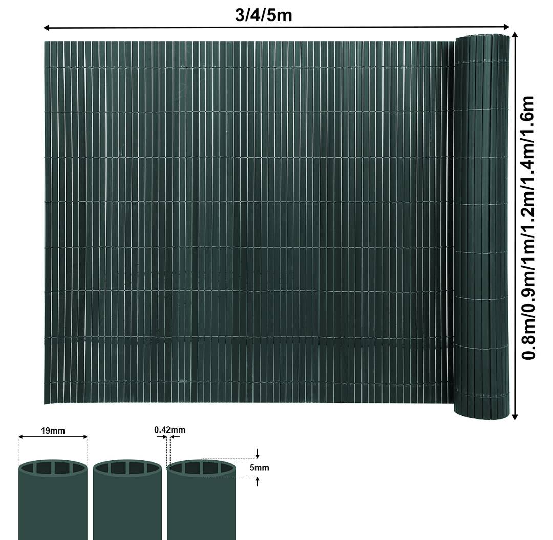 Dunkelgrüne Sichtschutzfolie in Rollenform gezeigt, ausgerollt, mit beschrifteten Abmessungen von 3/4/5 m Breite und 0,8-1,6 m Höhe; eine Nahaufnahme zeigt Latten und 19 mm Abstand.