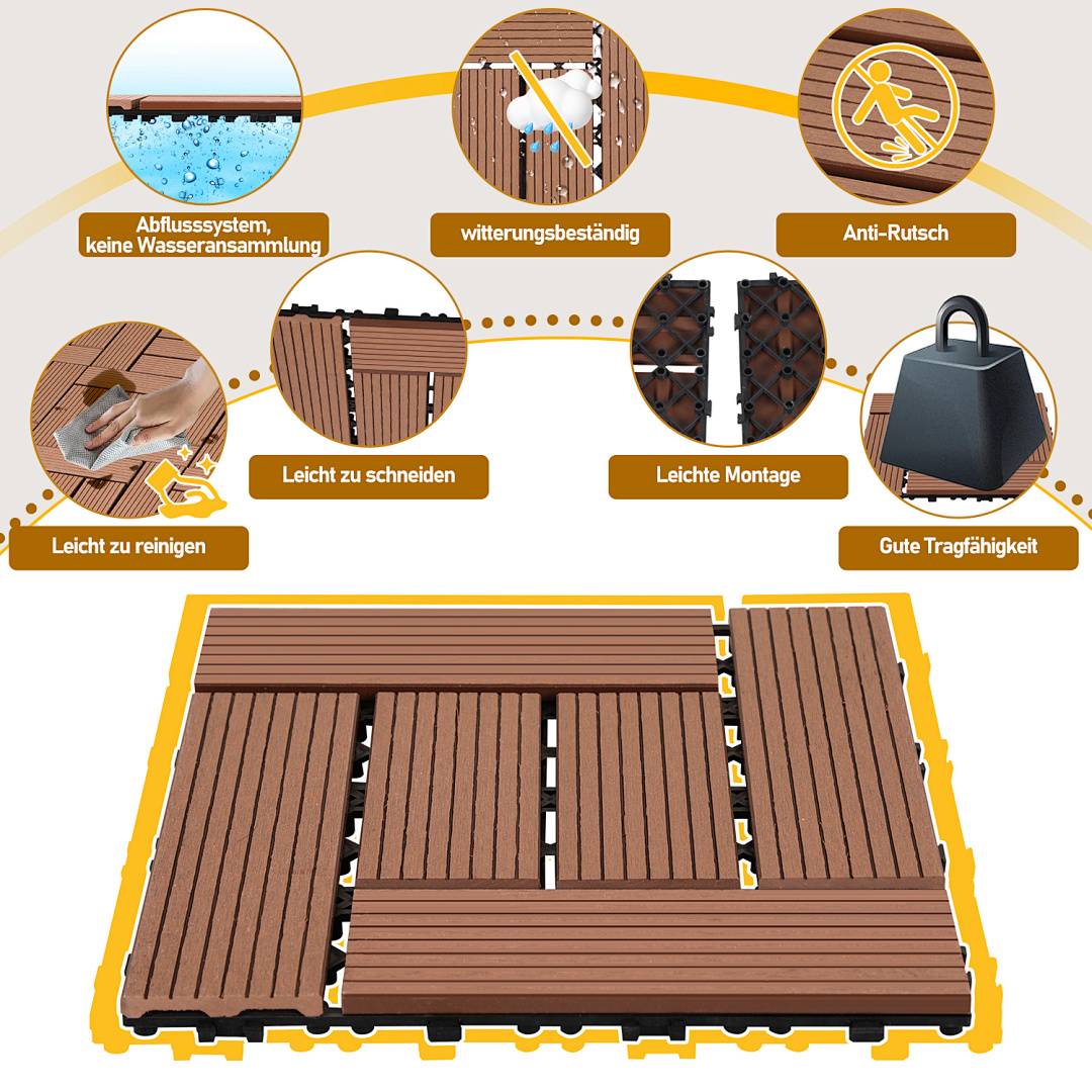 Infografik aus braunen Verbunddeckfliesen mit Hervorhebung von Drainage, Witterungsbeständigkeit, rutschfester Oberfläche, einfachem Zuschnitt, einfacher Installation, leichter Reinigung und hoher Tragfähigkeit.