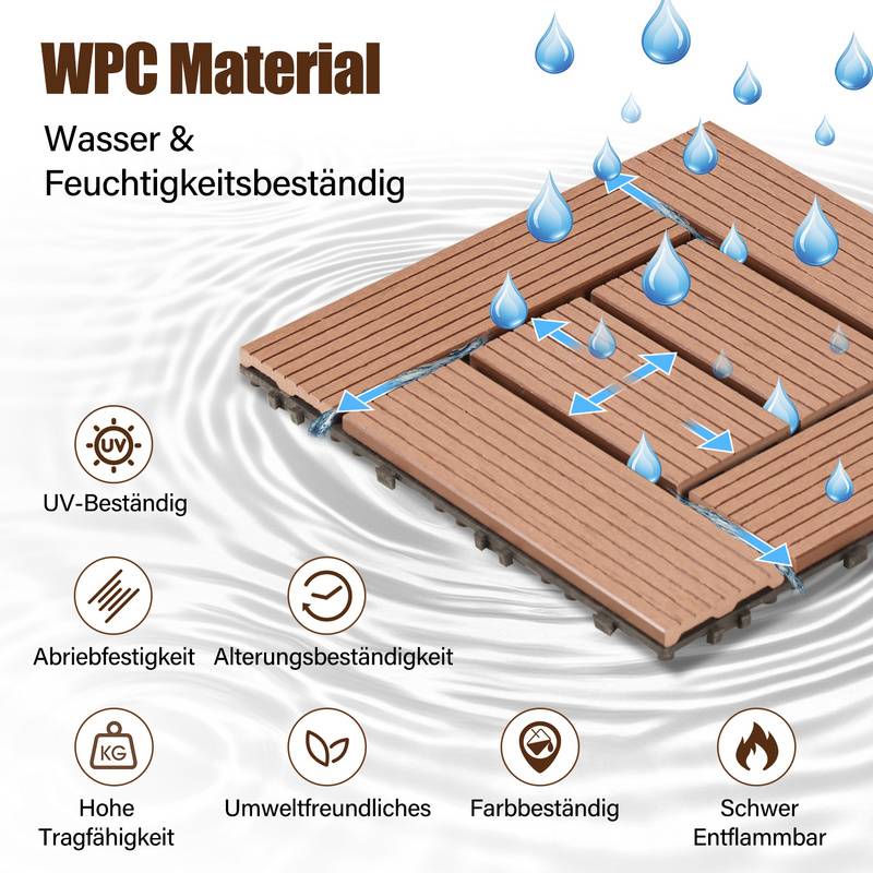 WPC-Fliesen 44er Set Terrassenfliesen 30x30cm Fliesenset im Klicksystem