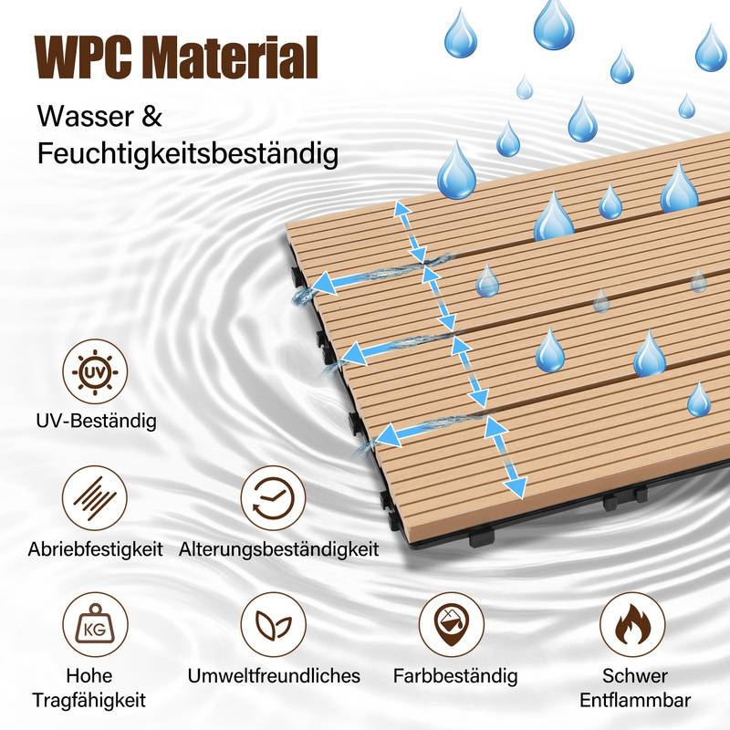 18 Stk. WPC-Fliesen Terrassenfliesen Klickfliesen Bodenfliese Holzoptik 30x60cm Teak