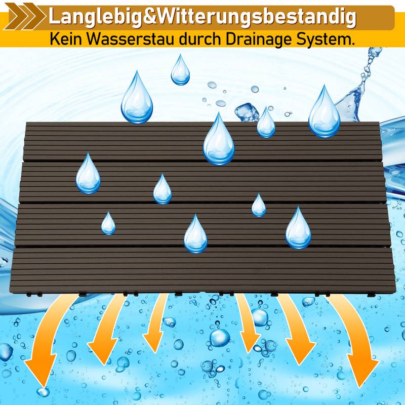 12 Stück=2 m² Terrassenfliesen Balkonfliesen WPC Fliesen Balkon Garten Dunkelbraun 30x60cm