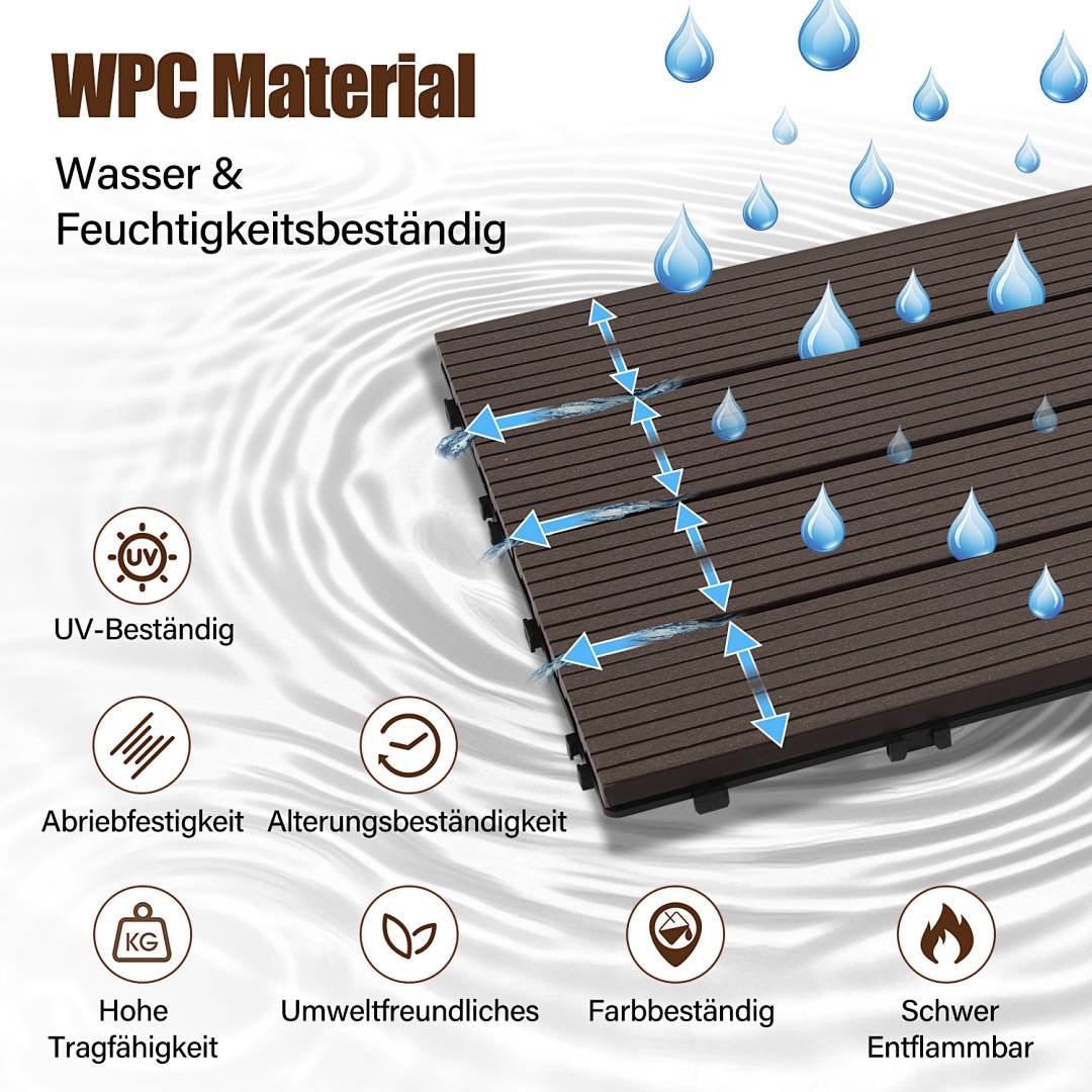 18 Stück=3 m² Terrassenfliesen Balkonfliesen WPC Fliesen Balkon Garten Dunkelbraun 30x60cm
