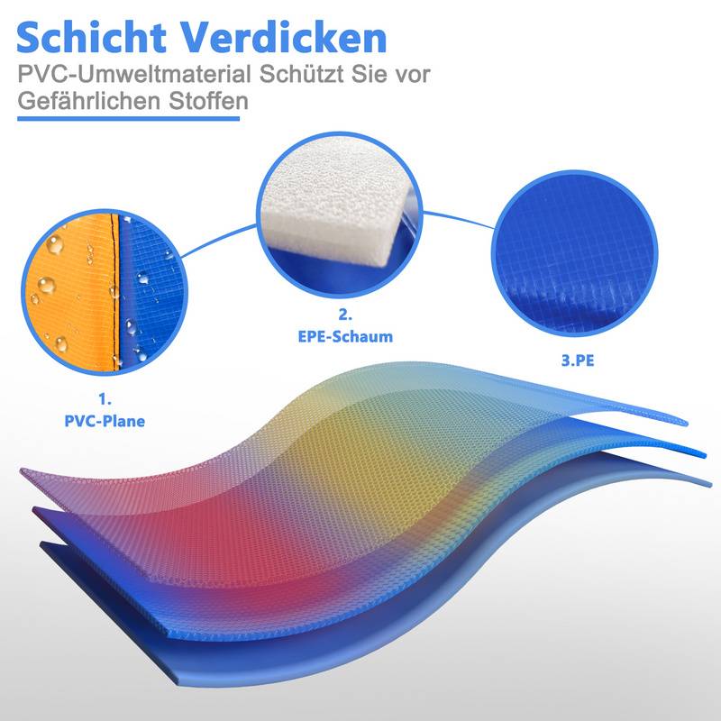 Trampolin Randabdeckung, Randschutz, Trampolinzubehör, Federabdeckung für Trampolin 244 cm Bunt