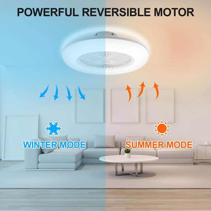 Deckenventilator mit Beleuchtung und Fernbedienung 80W Deckenleuchte Leise Ventilator Deckenlampe