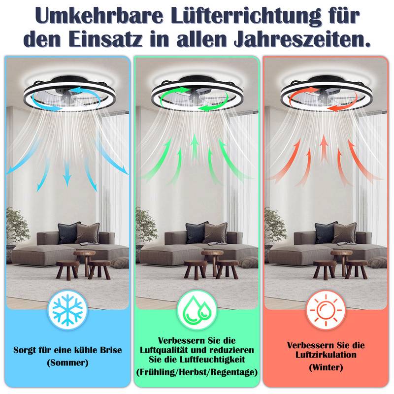 Deckenventilator mit Beleuchtung und Fernbedienung 48CM Deckenleuchte Leise Ventilator Deckenlampe