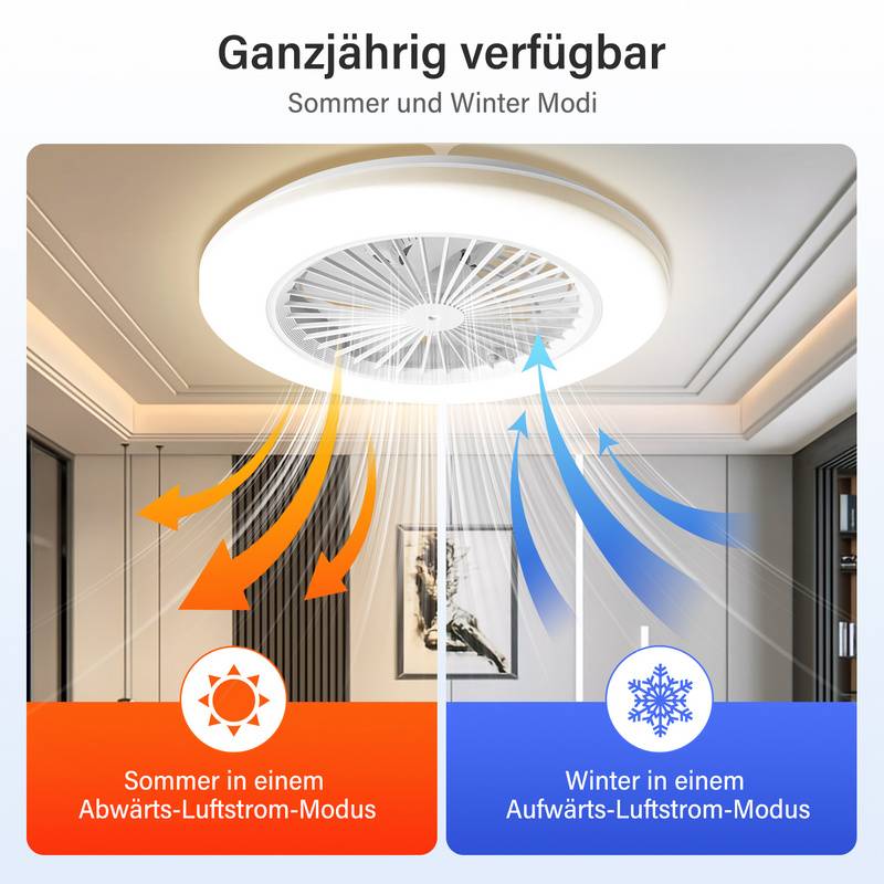 RGB Deckenventilator mit Beleuchtung und Fernbedienung RGB Deckenleuchte Leise Ventilator Deckenlampe