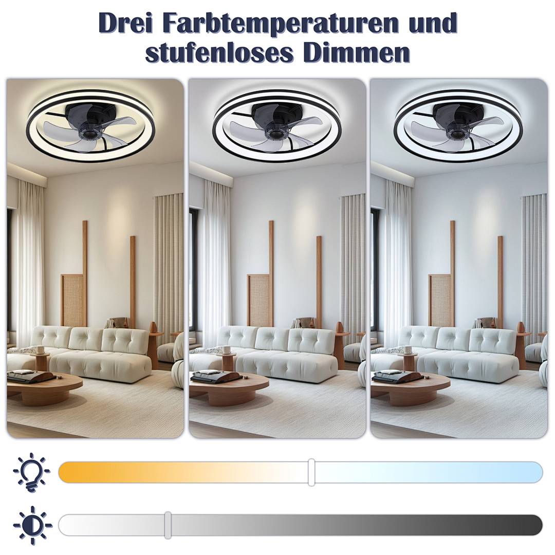 Infografik zeigt drei Deckenleuchten mit Ventilator bei unterschiedlichen Farbtemperaturen und stufenlosen Dimmfunktionen, von warmem bis zu kühlem Licht in einem Wohnzimmer.