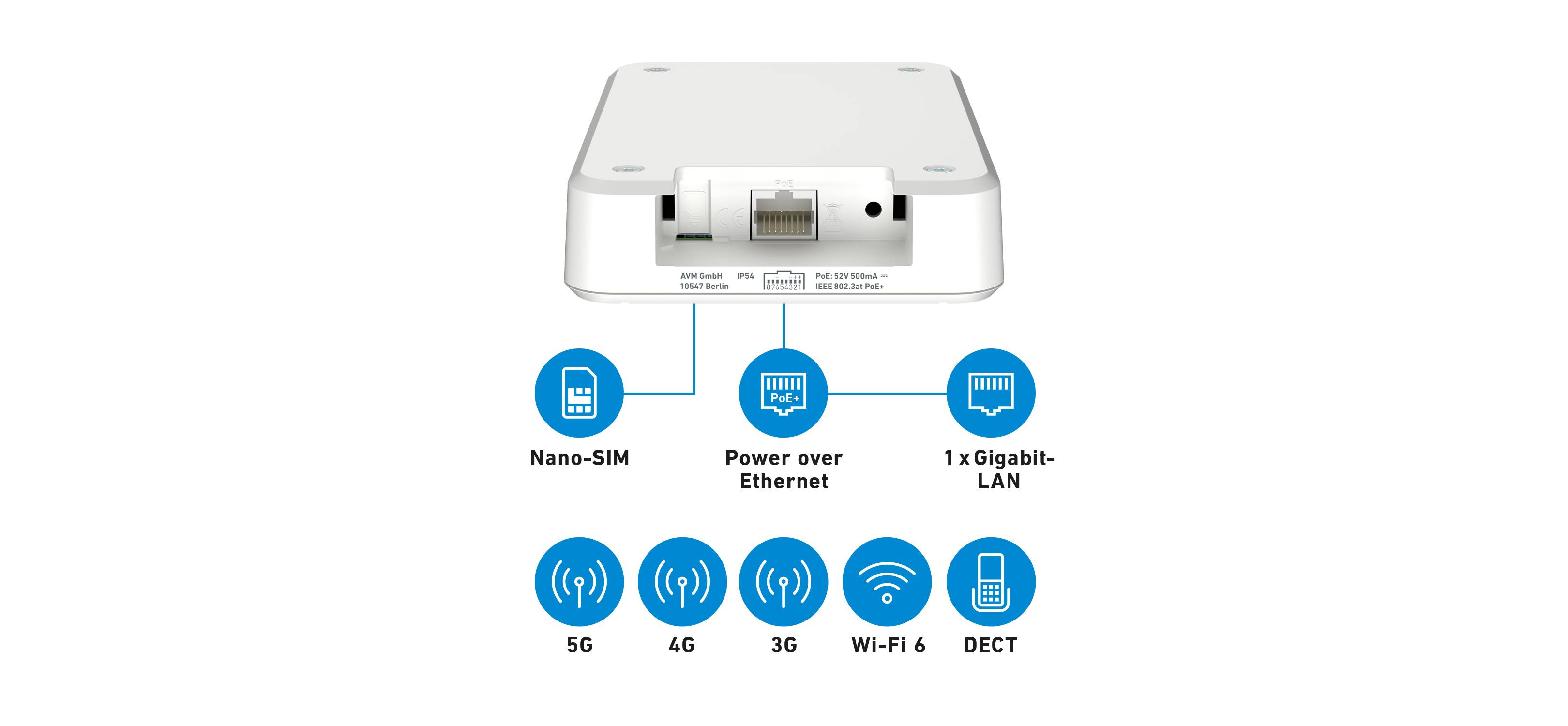 FRITZ! AVM FRITZ!Box 6860 5G - Wireless Router - WWAN 1GbE - Wi-Fi 5, Wi-Fi 6 - Dual-Band - 3G, 4G, 5G - VoIP-Telefonadapter (DECT)
