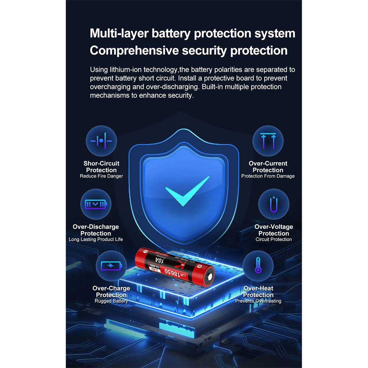 Klarus 18GT-40 | 18650 geschützter Lithium-Ionen Akku 3,6V 4000mAh