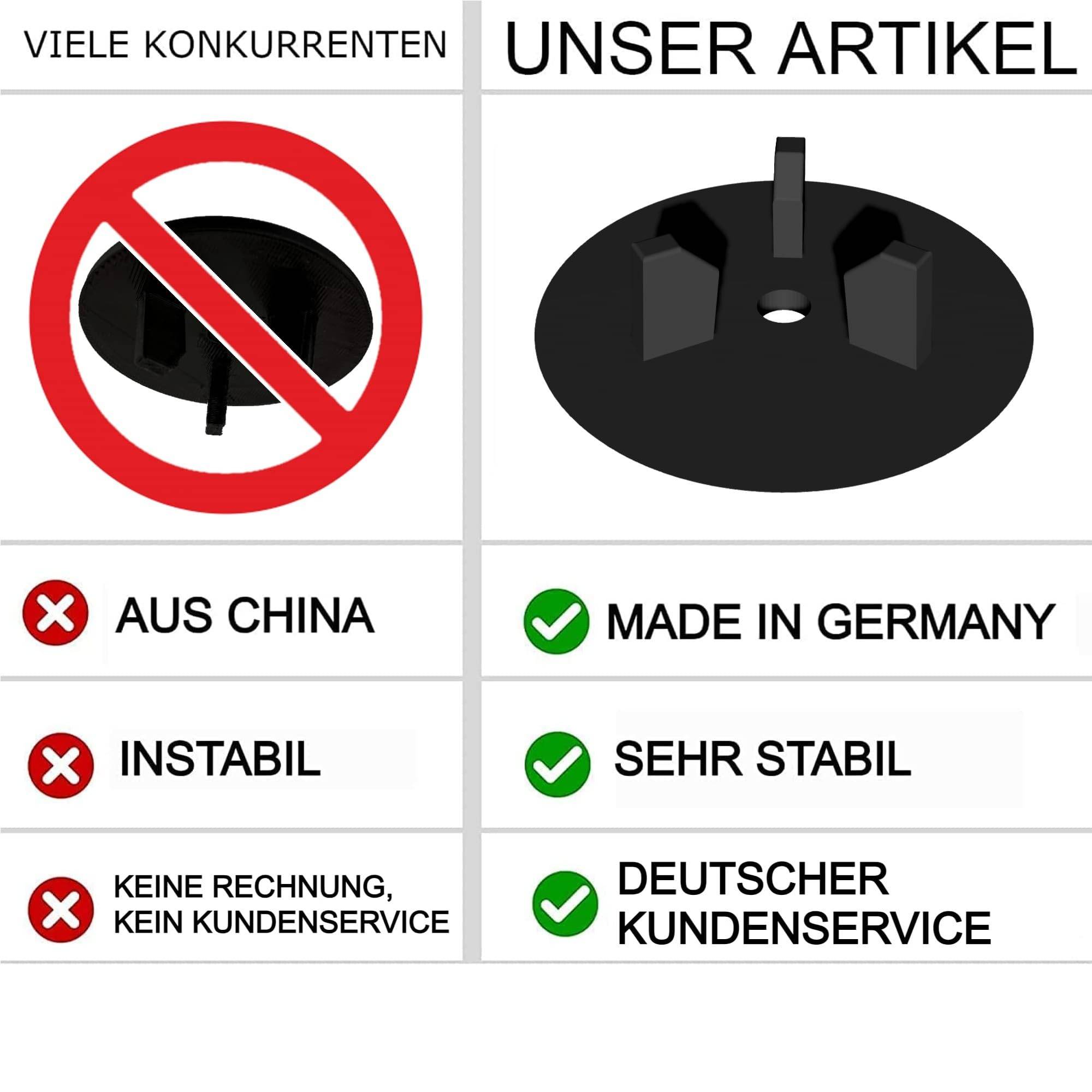 2 Stück Ersatzdichtung passend für IKEA Domsjö Atlant Spüle Stöpsel Dichtung Siphon Ablauf Ersatzteil Küche Zubehör