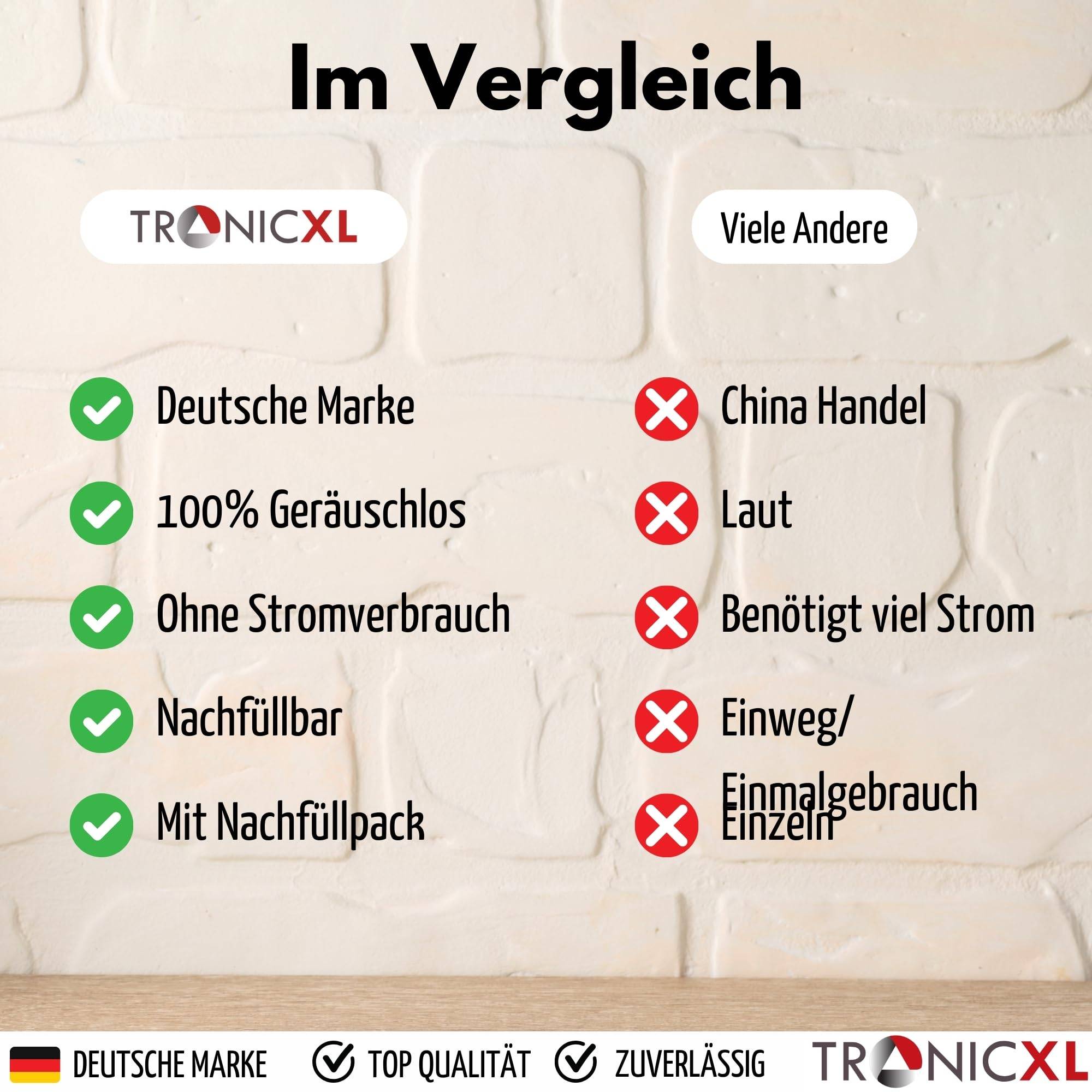 16 Luftentfeuchter Granulat + 32 Nachfüllpack 30m² Raumentfeuchter für Keller Bad Zuhause Büro ohne Strom Feuchtigkeitsabsorber Luft Entfeuchter