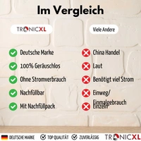 16 Luftentfeuchter Granulat + 32 Nachfüllpack 30m² Raumentfeuchter für Keller Bad Zuhause Büro ohne Strom Feuchtigkeitsabsorber Luft Entfeuchter 16 Luftentfeuchter Granulat + 32 Nachfüllpack 30m² Raumentfeuchter für Keller Bad Zuhause Büro ohne Strom Feuchtigkeitsabsorber Luft Entfeuchter