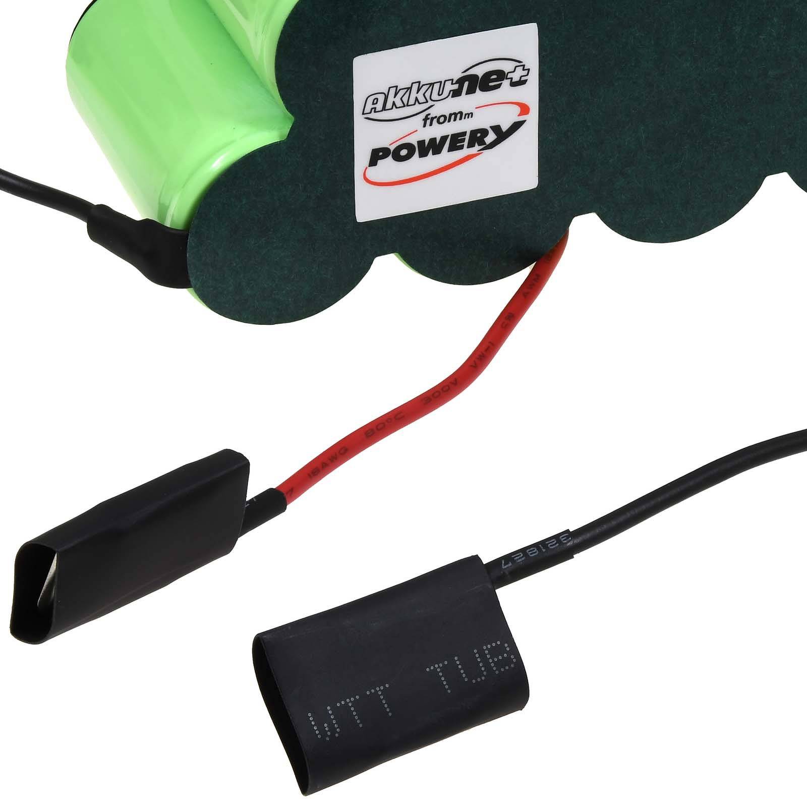 Powery Akku kompatibel mit Bosch Typ 11008882, 20,4V, NiMH