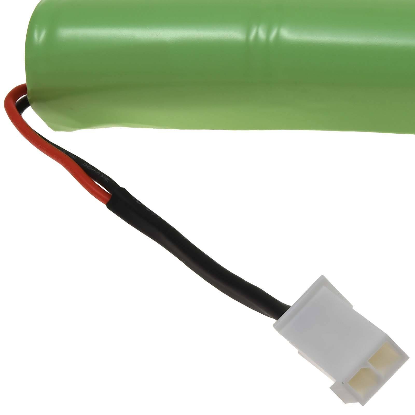 Powery Akku kompatibel mit Somfy Typ 5122452B, 12V, NiMH